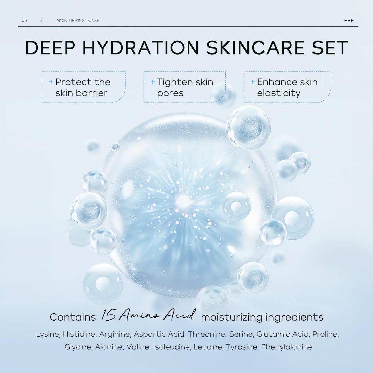 Hyaluronic Acid Hydrating Skincare Set